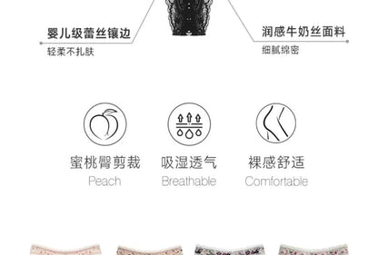 Print Thongs Set: Lace