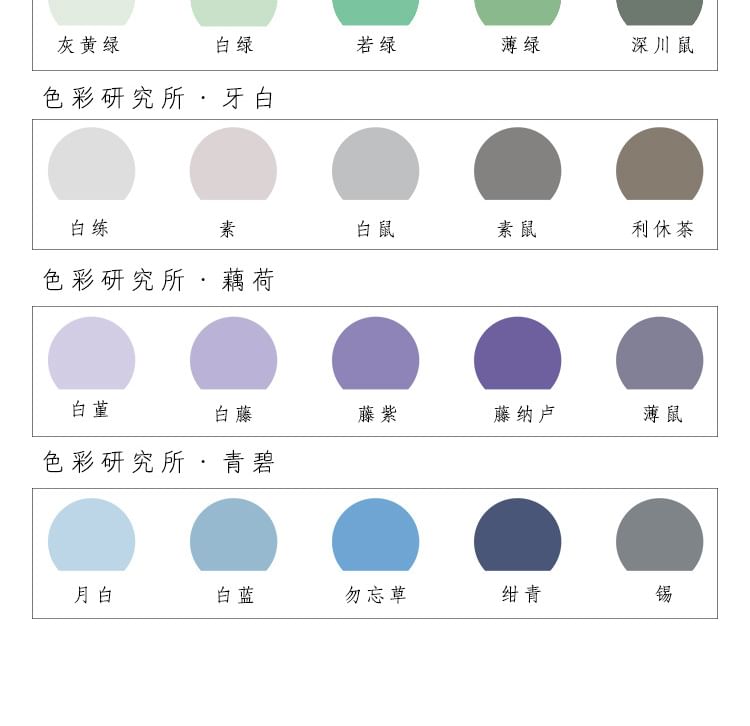 Plain Circle Index Tab Sticky Notes