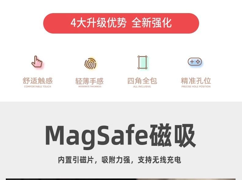 Transparent MagSafe) Phone with Case (Compatible Magnetic