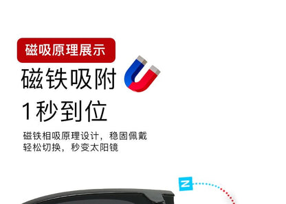 On Eyeglasses Sunglasses Clip Half Designs) Frame (Various with Polarized