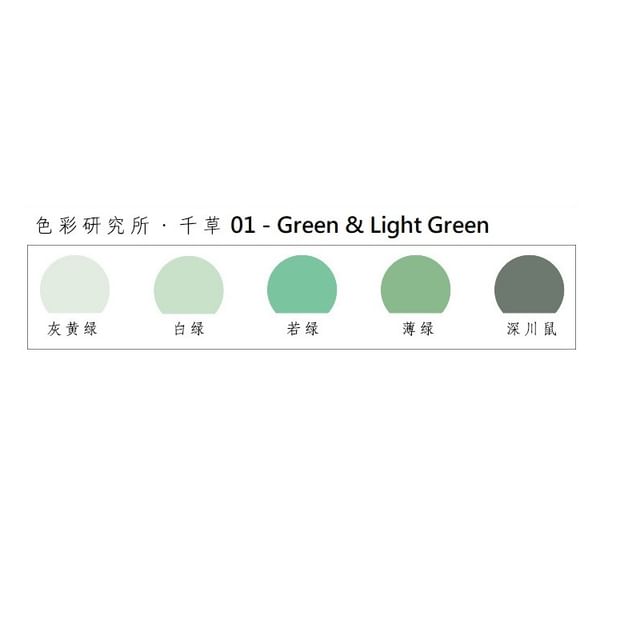 Plain Circle Index Tab Sticky Notes