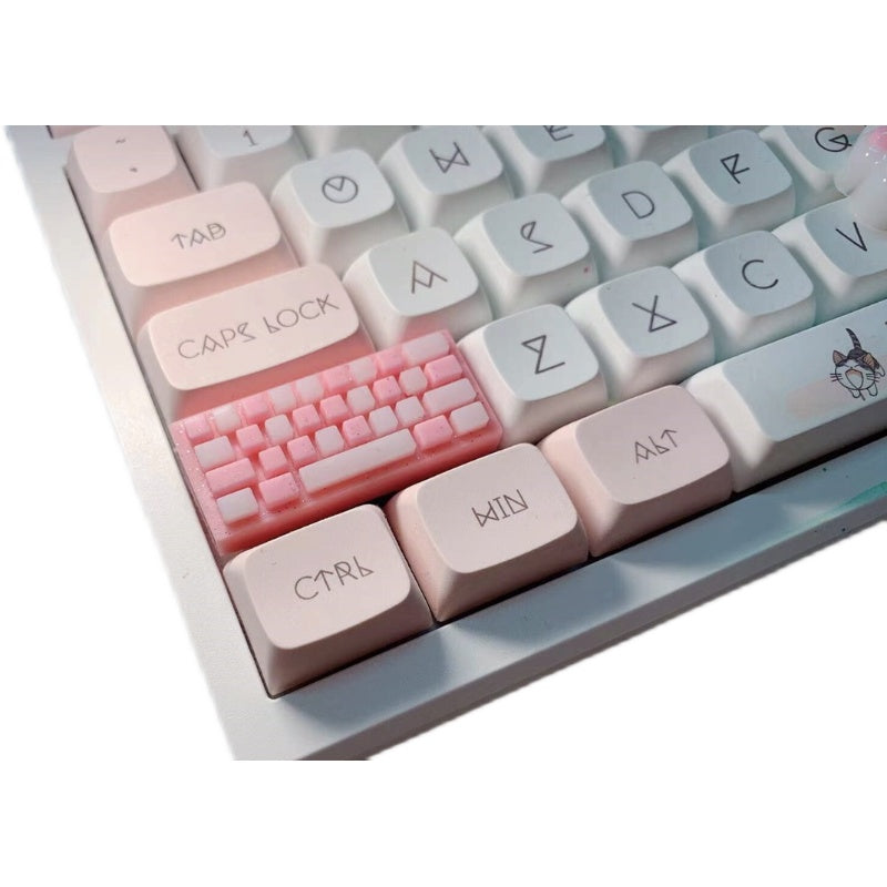 GG Shift Keyboard Keycap ON682 Cospicky