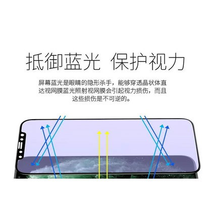 Tempered Glass Screen Protector Film - iPhone 11 Pro Max / 