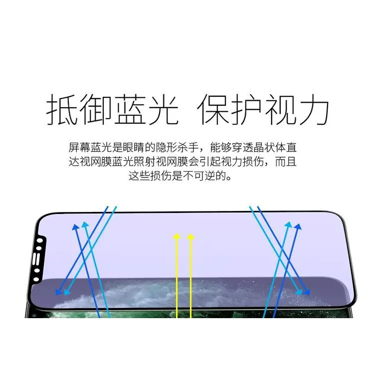 Tempered Glass Screen Protector Film - iPhone 11 Pro Max / 